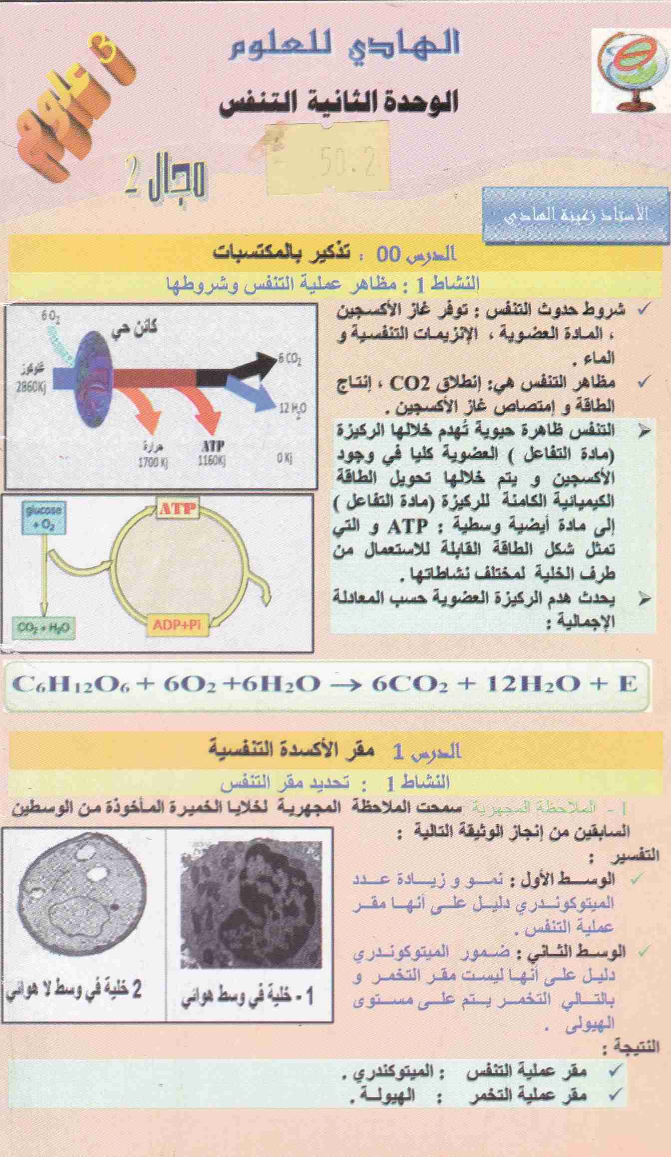 Librairie Bouarroudj - مطويات الهادي للعلوم